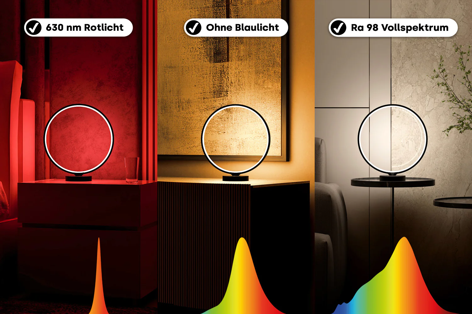 Luce 2 Bundle - 2x Ringlicht mit 3 Lichtspektren - Image 4