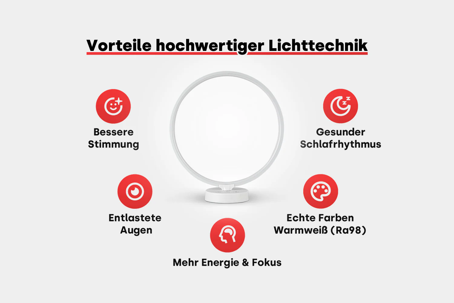 Luce 2 - Ringlicht mit 3 Lichtspektren - Image 7